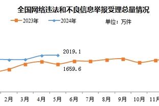 188金宝搏亚洲官网